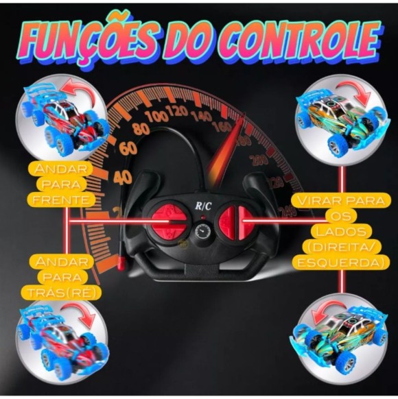 https://soseletronicos.futurasistemas.com.br/image/cache/data/eftr/Img_ftr_rp_3748901-580x582.JPG